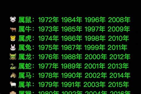 1976年属|1976年是什么生肖 1976年出生的人属相是什么